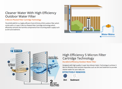 Joven JWP20 Water Filter