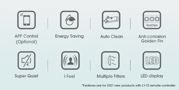 Hisense 2.5HP Air Cond AI25KAGS Inverter Air Conditioner R32 Aircond AI25KAG