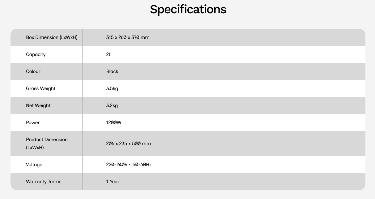 KHIND 2L Blender PRO BL2000P