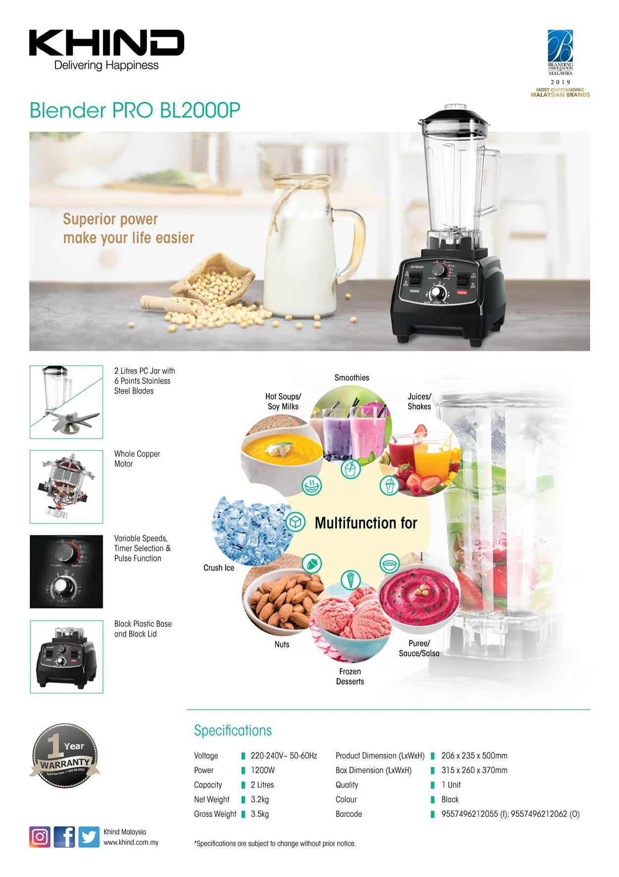 KHIND 2L Blender PRO BL2000P