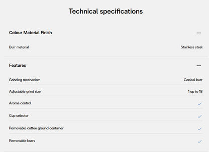 Delonghi Dedica Coffee Grinder KG-521 / KG521M