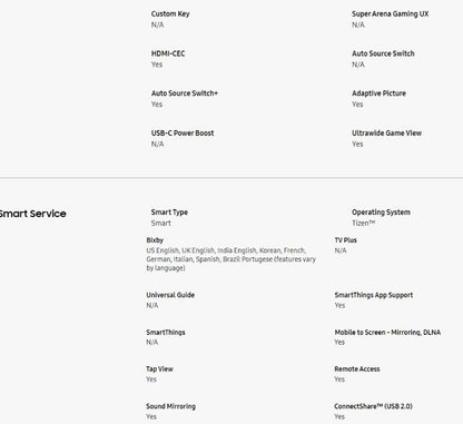 Samsung 27" M5 Smart Monitor (Black) LS27AM500NEXXS