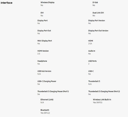 Samsung 27" M5 Smart Monitor (Black) LS27AM500NEXXS