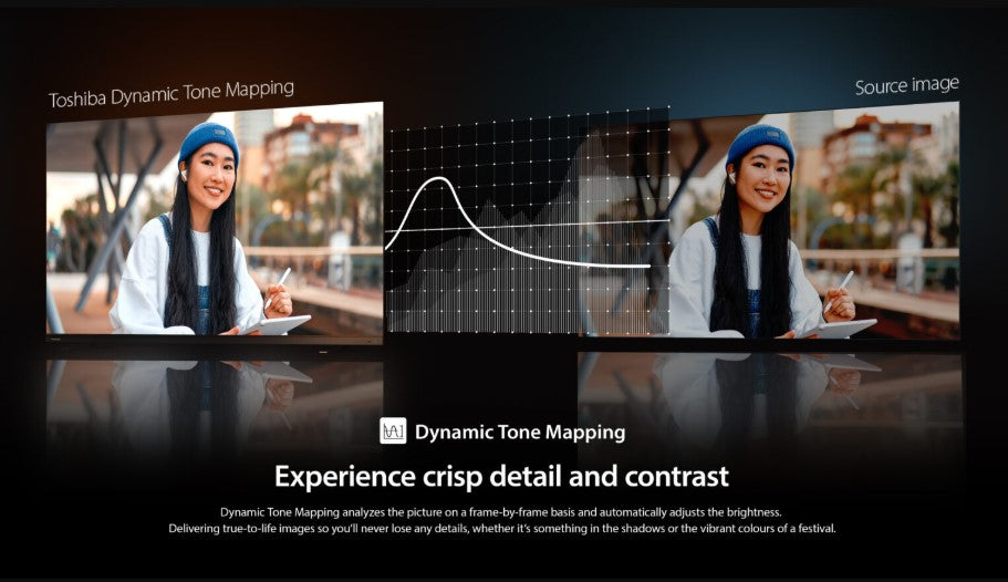 Toshiba 65" 4K UHD M450NP Quantum Dot Smart TV 65M450NP