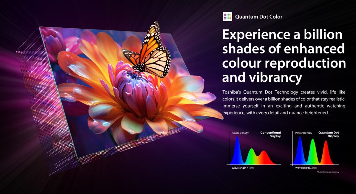 Toshiba 75" QLED Google Tv 75M550NP