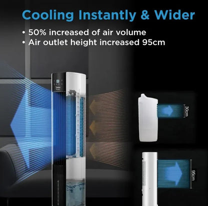 Midea 7.0L Slim Tower MAC-107AR AirCooler MAC107AR Air Cooler 65W
