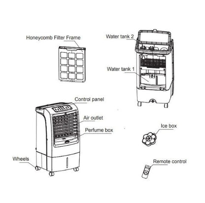 Midea MAC-215F Air Cooler MAC215F 15L