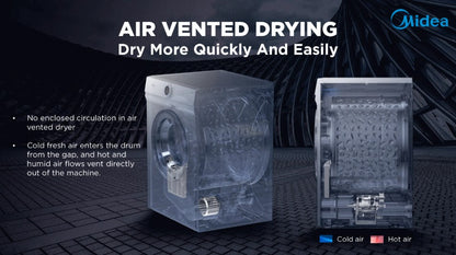 Midea 7KG Vented Dryer MD-100A70 Non-Inverter MD100A70 (Titanium Gray)