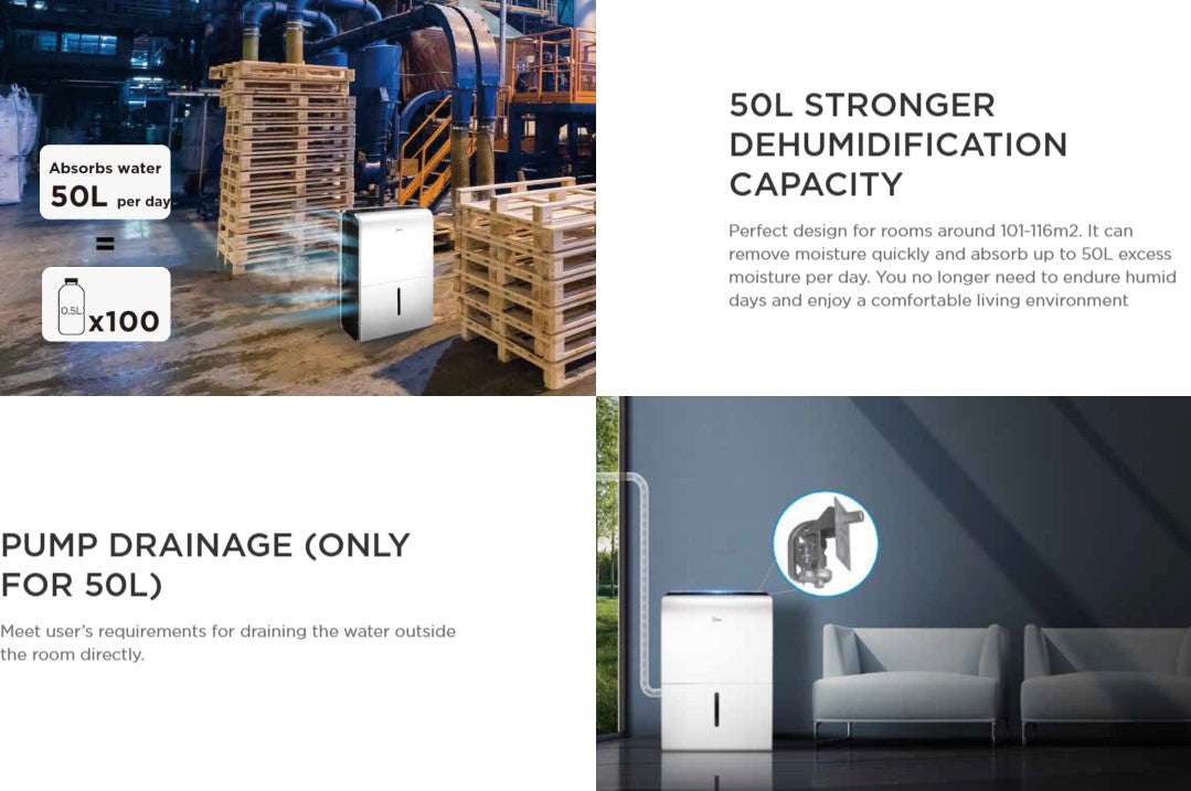 MIDEA DP Series Non-Inverter 50L Smart Dehumidifier MDDP-50DEN7 / MDDP50DEN7