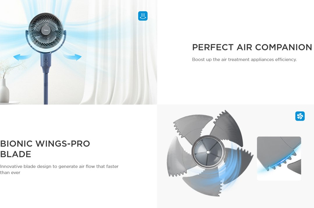 Midea 7" Circulation Fan - MFG180M0APB (No Remote) Black