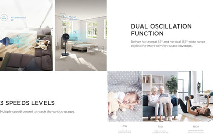 Midea 7" Circulation Fan - MFG180M0APB (No Remote) Black