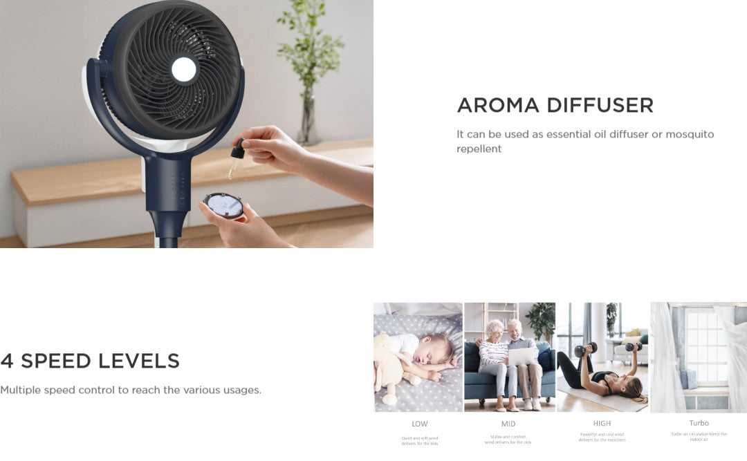 Midea 7" Circulation Fan - MFG180R0APB (Remote Control) Blue