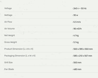 MISTRAL 20" MIWF2000 Industry Wall Fan 3 Blade 3 Speed