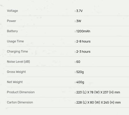 Mistral MRF65 Mini USB Rechargeable USB (6") MRF65BE Blue
