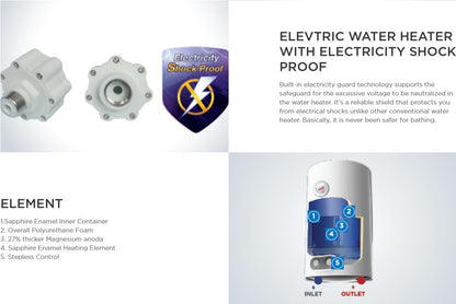 Midea 50L Storage Water Heater MSH-50VH / MSH50VH