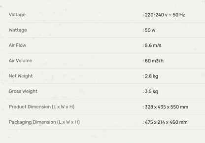 Mistral 16'' Wall Fan MWF1631R with Remote Control (White)