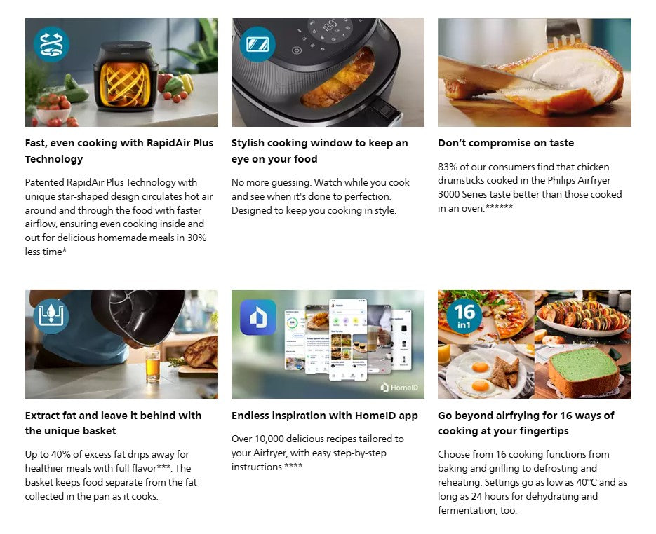 Philips 7.2L 3000 Series Airfryer NA342/09 Air fryer NA342 2000W