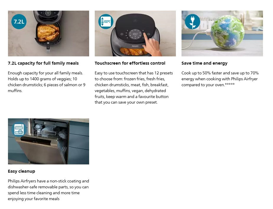 Philips 7.2L 3000 Series Airfryer NA342/09 Air fryer NA342 2000W