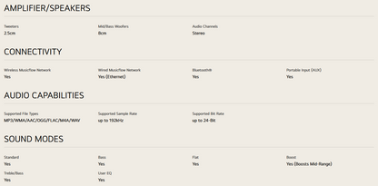 LG NP8540 Smart Hi-Fi Wireless Network Speaker