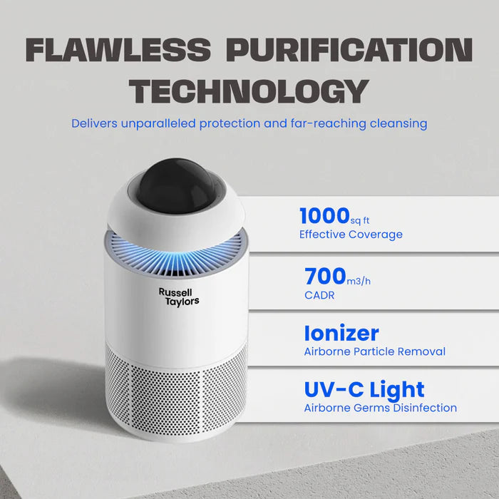 Russell Taylors Omega+ Air Purifier H13 HEPA Filter UV-C & Ionizer
