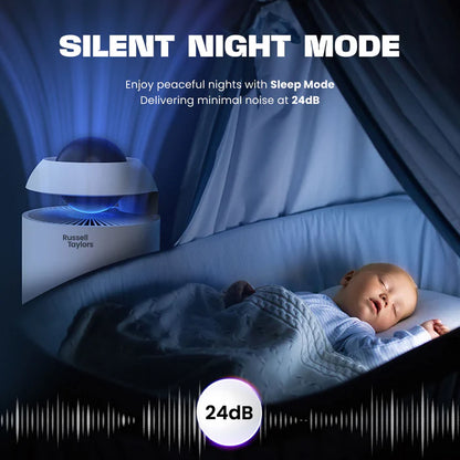 Russell Taylors Omega+ Air Purifier H13 HEPA Filter UV-C & Ionizer