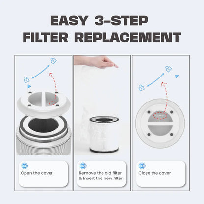 Russell Taylors Omega+ Air Purifier H13 HEPA Filter UV-C & Ionizer