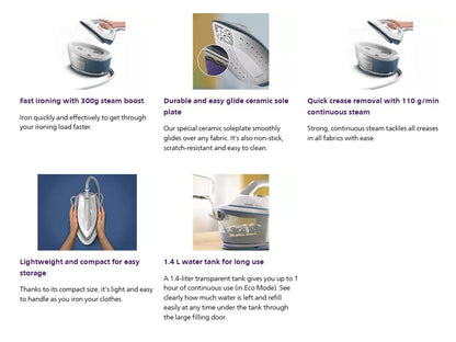 Philips PerfectCare 2000 series Steam Generator PSG2000/20 / PSG2000 Seterika Wap