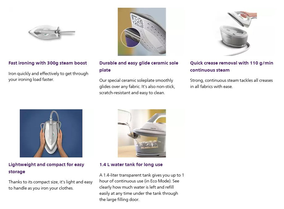 Philips PerfectCare 2000 series Steam Generator PSG2000/80 / PSG2000 Seterika Wap