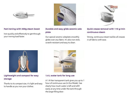 Philips PerfectCare 2000 series Steam Generator PSG2000/80 / PSG2000 Seterika Wap