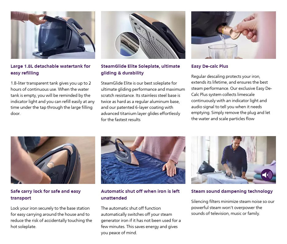 Philips 1.8L Steam generator iron PSG9050 ( PSG9050/26 )