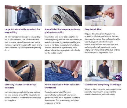 Philips 1.8L Steam generator iron PSG9050 ( PSG9050/26 )