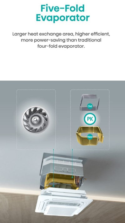 HISENSE 5.0hp AUC50QFGS Air Conditioner Non-Inverter