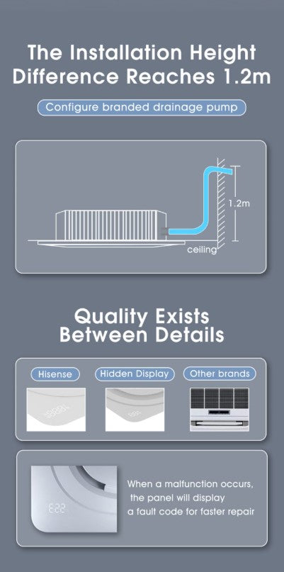 HISENSE 2.5hp AUC25QFGSI Air Conditioner Inverter