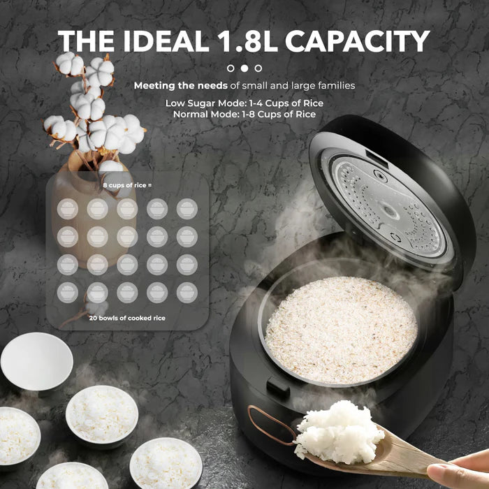 Russell Taylors Digital Low Sugar Rice Cooker (1.8L) RC10