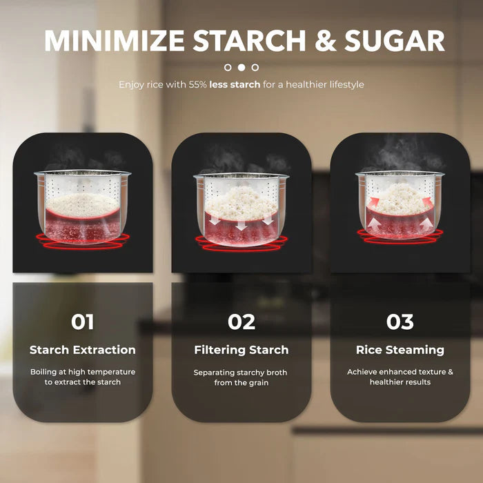 Russell Taylors Digital Low Sugar Rice Cooker (1.8L) RC10