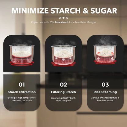 Russell Taylors Digital Low Sugar Rice Cooker (1.8L) RC10