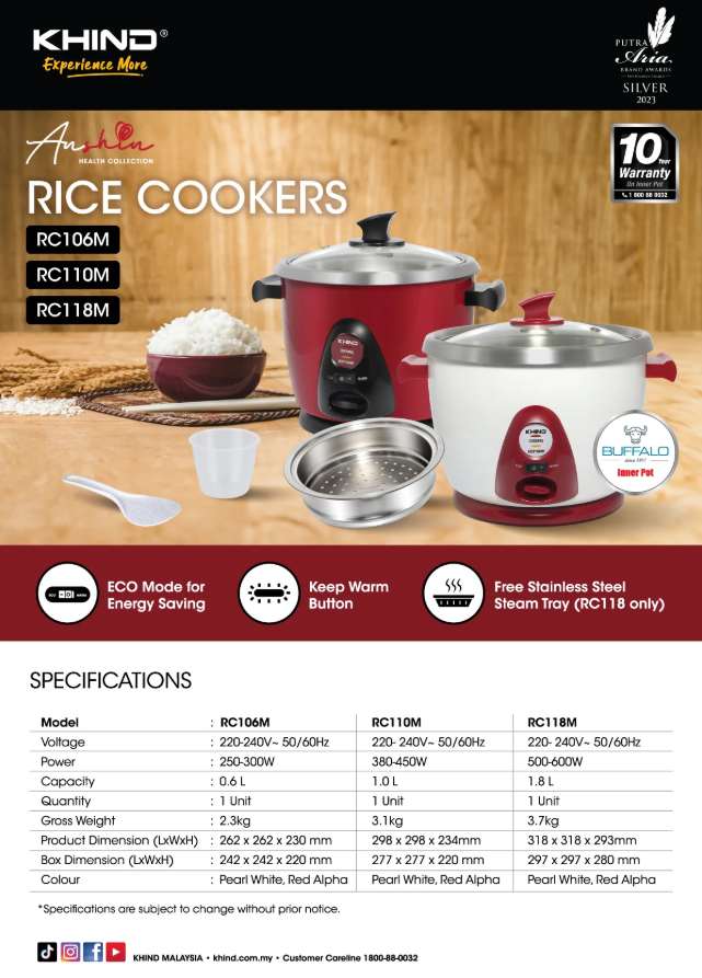Khind Anshin (Red Alpha) Rice Cooker 0.6L RC106M Periuk Nasi