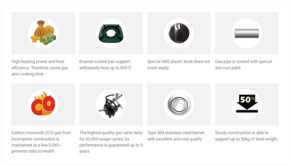 Rinnai Ri522MM Double Gas Stove Double RI-522MM Mega Burner 4.8kW Dapur Gas