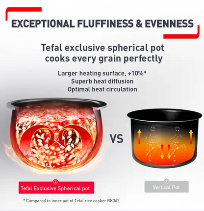 Tefal Easy Rice Fuzzy Logic Rice Cooker 1.8L RK7321/RK732167 (10-cup)