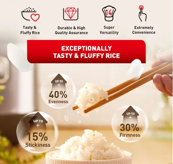 Tefal Delirice Plus Fuzzy Logic Rice Cooker 1.8L RK776B (10 cups)