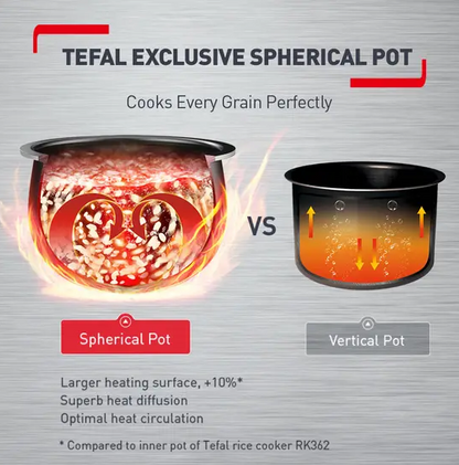 Tefal Delirice Plus Fuzzy Logic Rice Cooker 1.8L RK776B (10 cups)