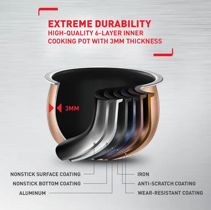 Tefal Rice Master IH Rice Cooker 1.8L RK818/RK818A65 (10 cups)