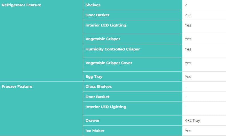 Hisense 4 Door Inverter 520L RQ555N4ABN Fridge (Black)