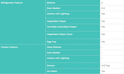Hisense 4 Door Inverter 520L RQ555N4ABN Fridge (Black)