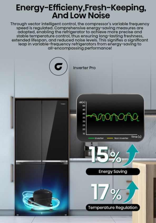 Hisense 530L 4 Door Inverter Fridge RQ556N4ABU Refrigerator (Black Glass) Peti Sejuk