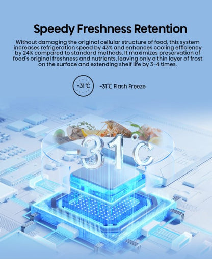 Hisense 4 Door Inverter 600L RQ648N4AWU Fridge Peti Sejuk