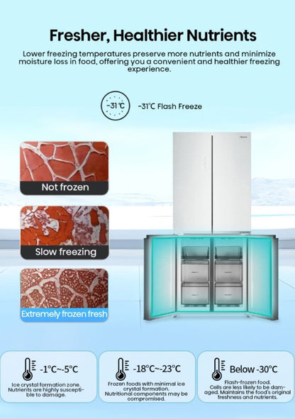 Hisense 4 Door Inverter 600L RQ648N4AWU Fridge Peti Sejuk