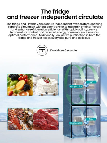 Hisense 4 Door Inverter 600L RQ648N4AWU Fridge Peti Sejuk