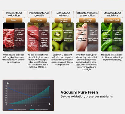 Hisense 610L RQ660N4AWUC1 4 Door Inverter fridge Refrigerator (WHITE GLASS)