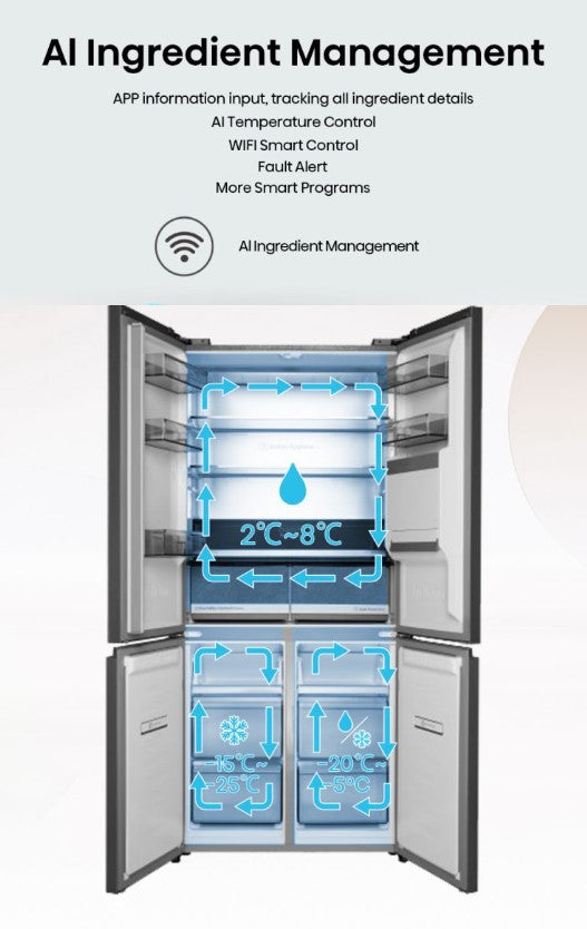 Hisense 610L RQ660N4AWUC1 4 Door Inverter fridge Refrigerator (WHITE GLASS)